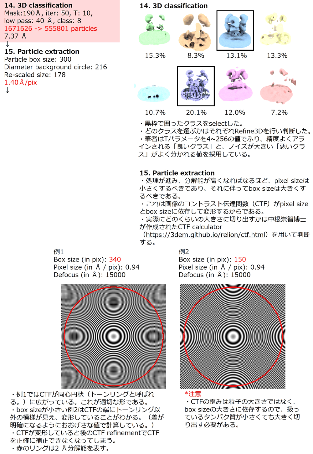3D classification①とparticle extraction